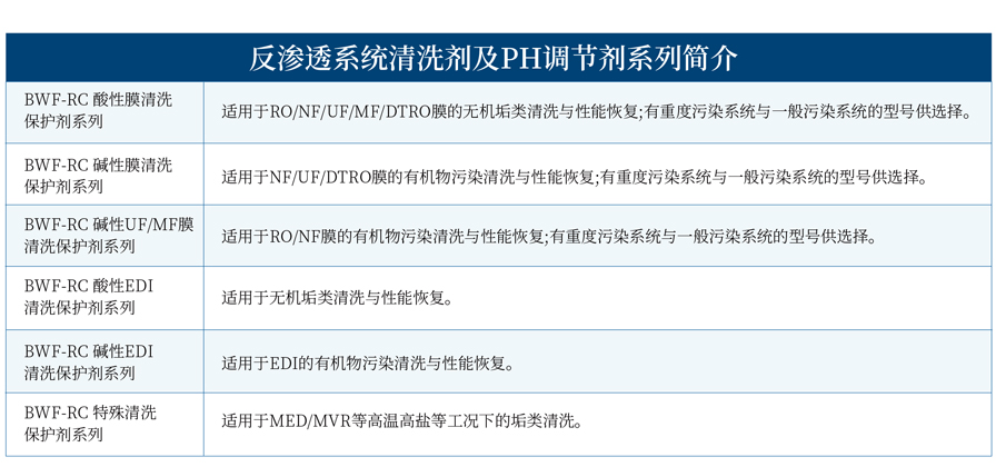 巴沃夫产品系列画册2022_02.jpg