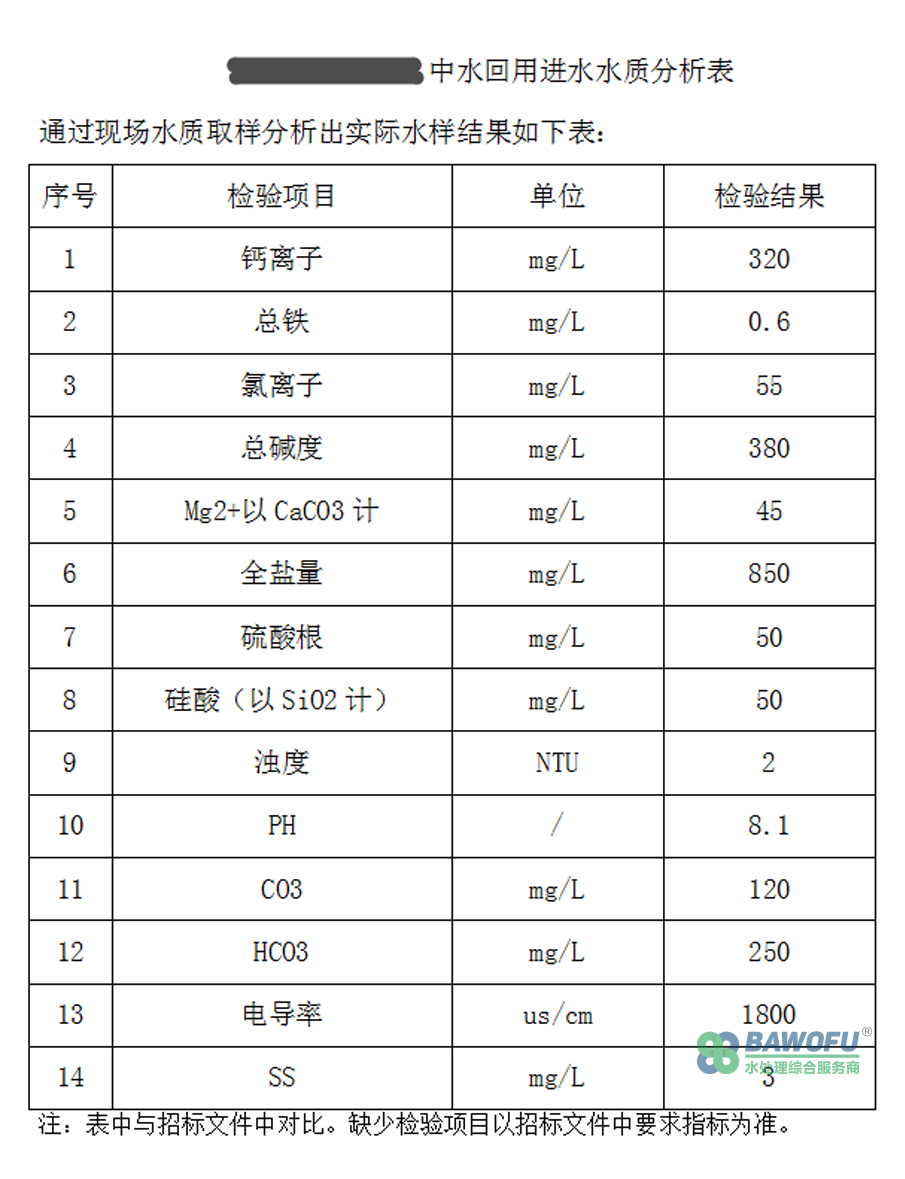 水质分析表.jpg