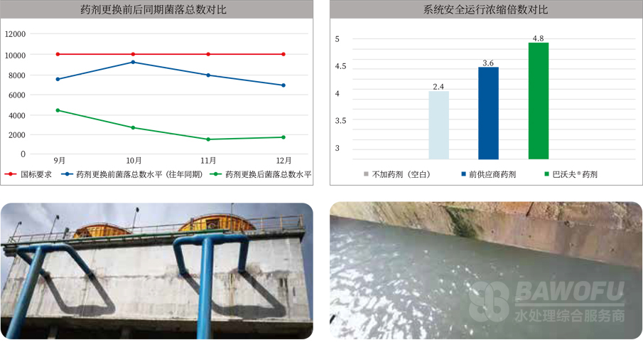 化工案例概述3-18 2.jpg