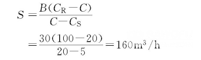 旁滤量S2_巴沃夫.png