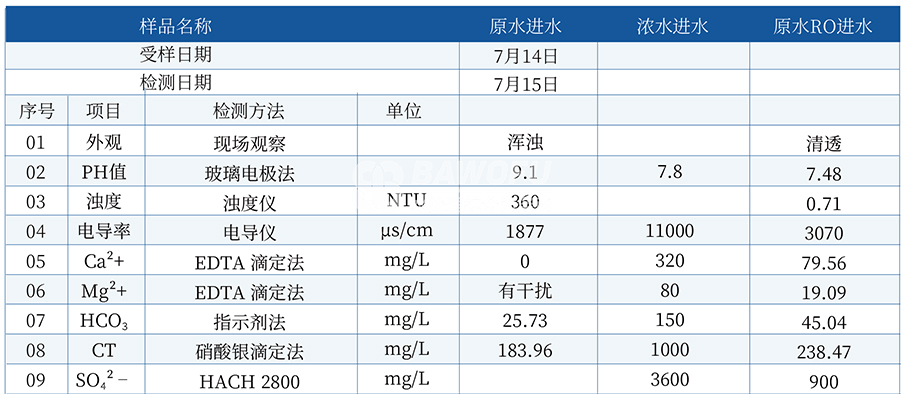 冶金余热发电案例概述1.png