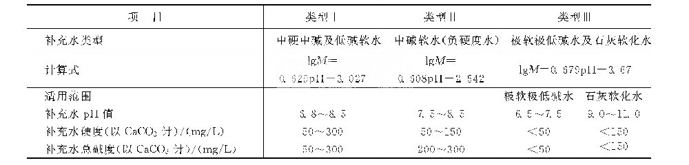 1668565101101165.png