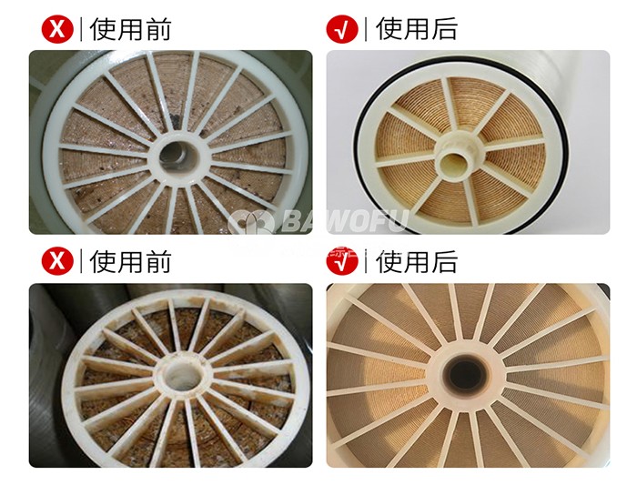 RO膜污染类型判断与清洗剂选型实操指南